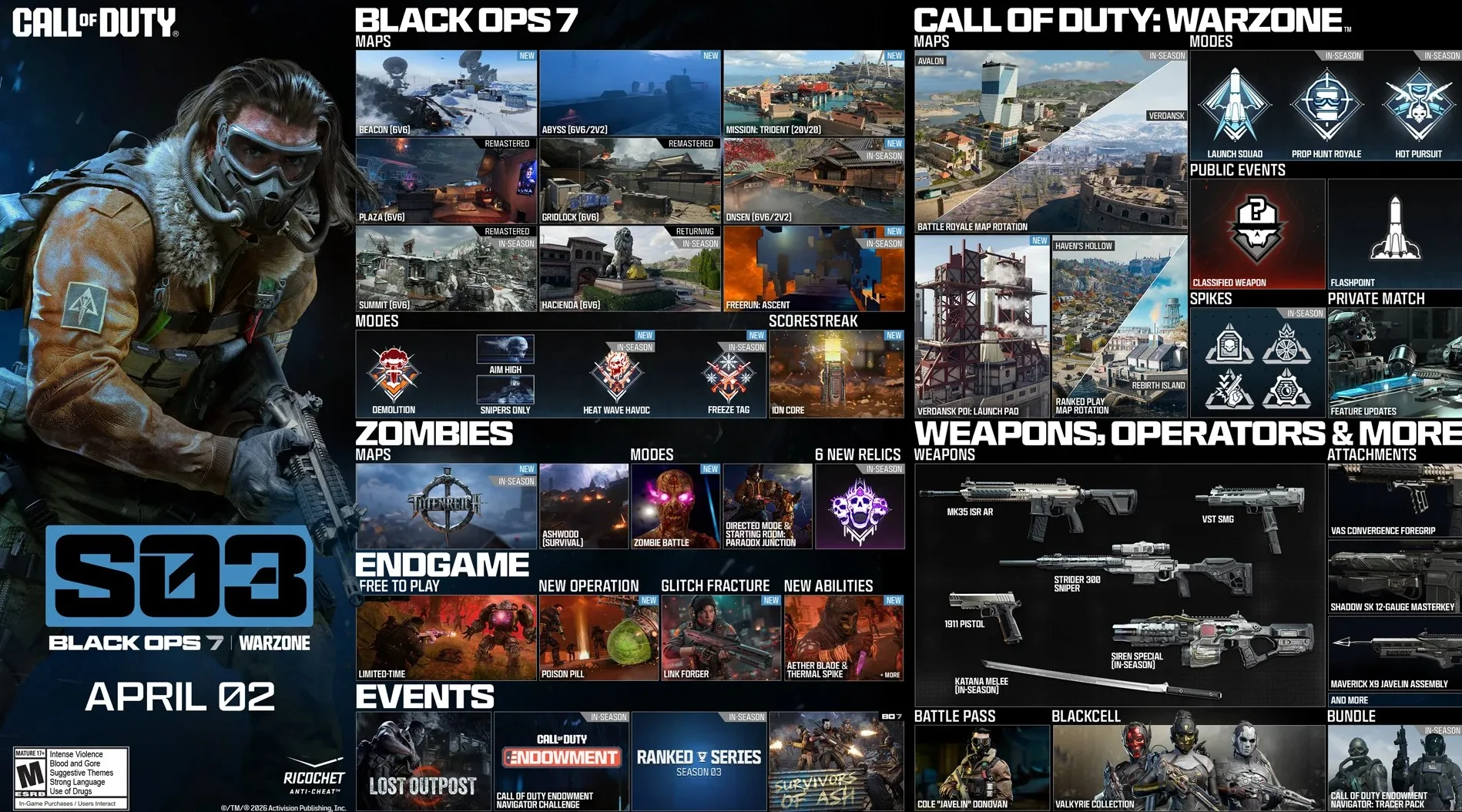 Black ops 7 Season 3 mapa