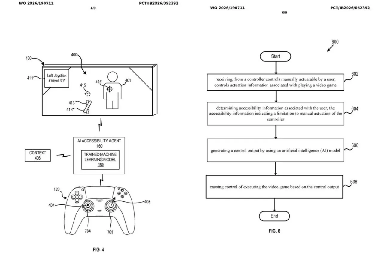 Patent AI asistenta pro PlayStation